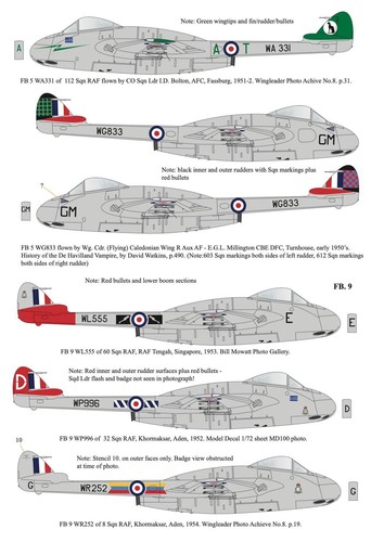Aims 48d038 de havilland - aims,